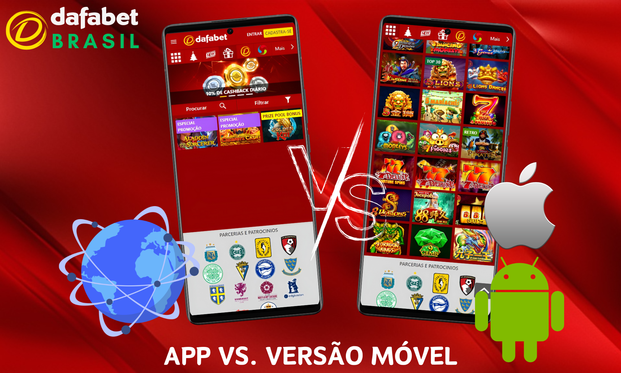 Comparação entre o aplicativo e a versão móvel da Dafabet
