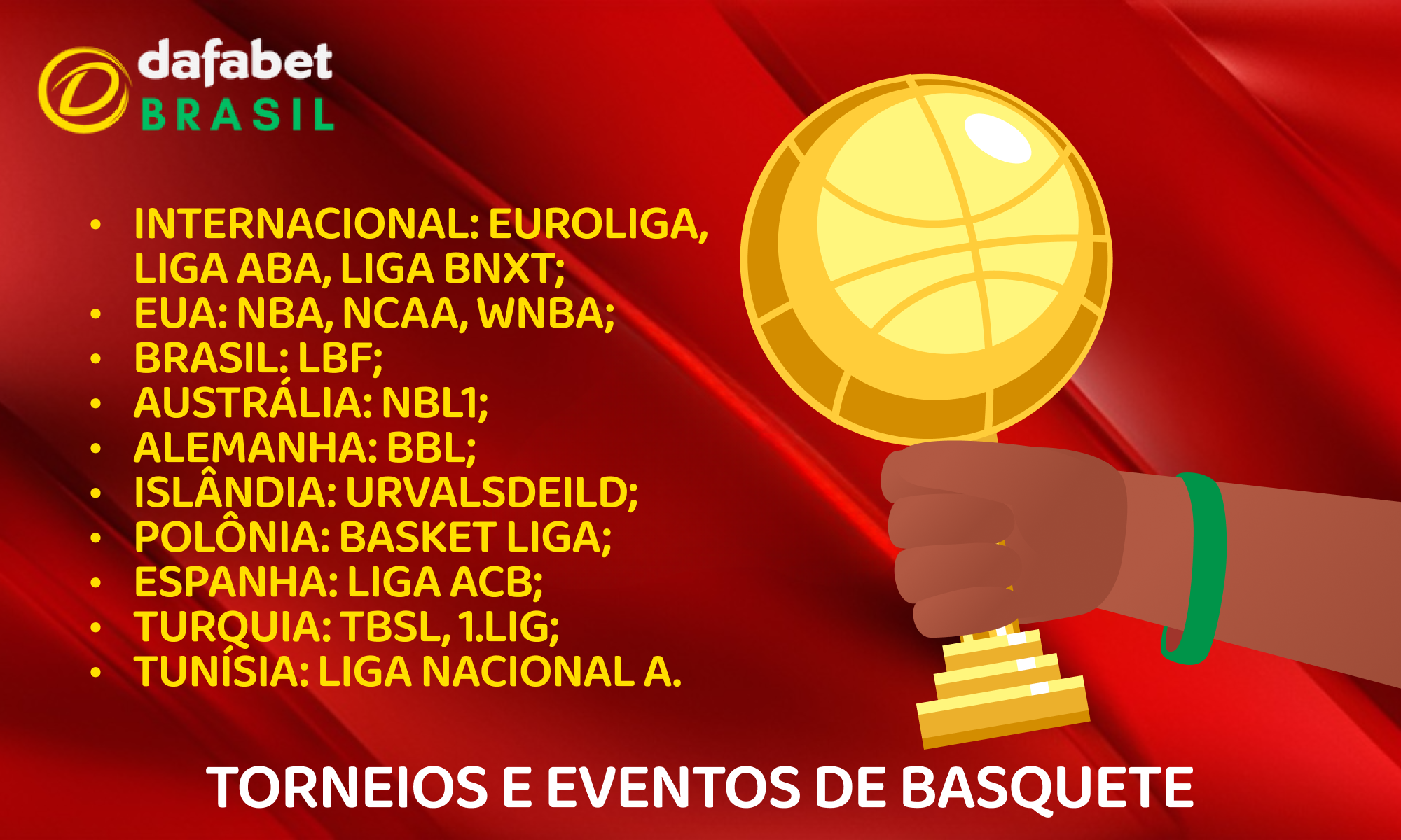 Torneios e eventos de basquete para apostas na Dafabet no Brasil